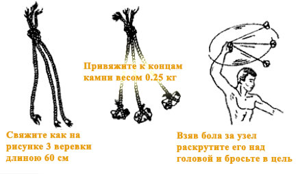 изготовление и использование бола