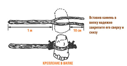 создание булавы