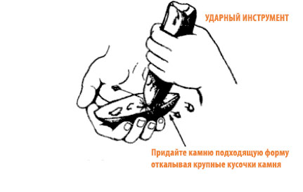 изготовление ножа из камня
