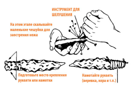 самодельный нож из камня