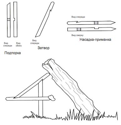 простая ловушка в виде цифры 4